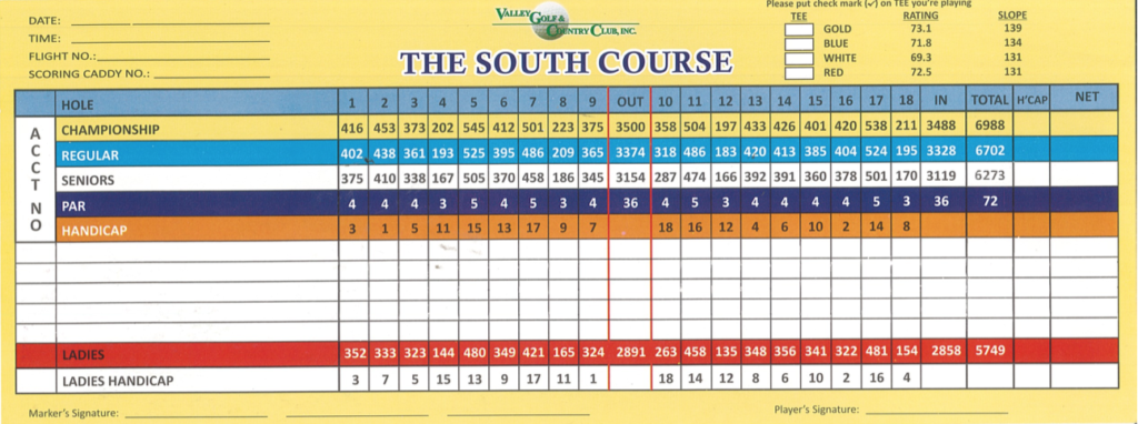 valley-south-front-scorecard